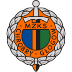 تشروبري غلوغوف الثاني