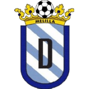 यूडी मेलिला