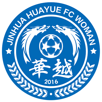 Jinhua Huayue Women U16