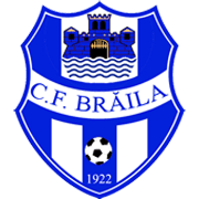 डेसिया यूनिरेआ ब्राइला