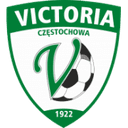 विक्टोरिया चेस्तोखोवा