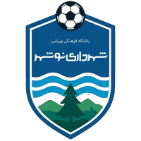 शहरदारी नोशहर