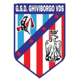 घिवबोर्गो घिवबोर्गो