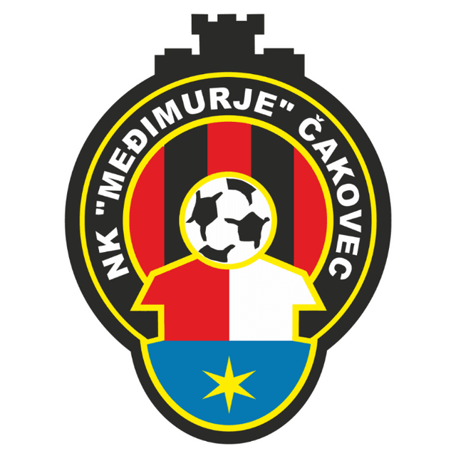 मेज़िमुर्जा