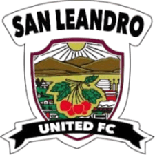 সান লেওন্দ্রো ইউনাইটেড