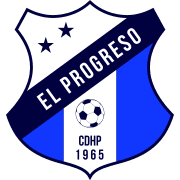 होंडुरस प्रोग्रेसो