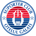 FC Otelul Galati II