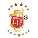 Dalian University of Technology Affiliated School Tornado Team U15