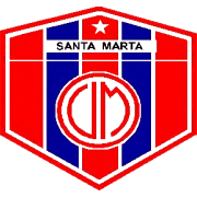 ইউনিয়ন মাগদালেনা ইউ২০