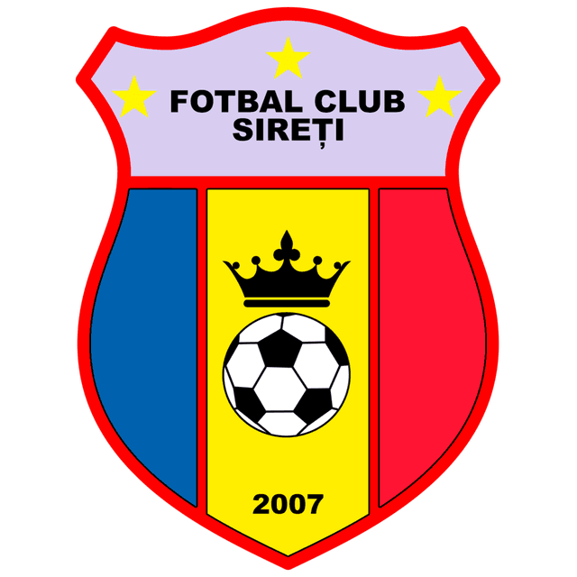 एफसी सिरेटी