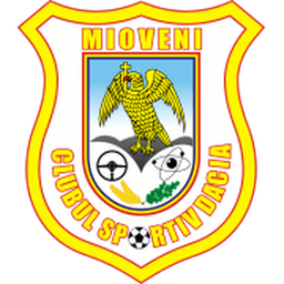 सीएस मियोवेनी