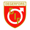 डेगरफोर्स आईएफ