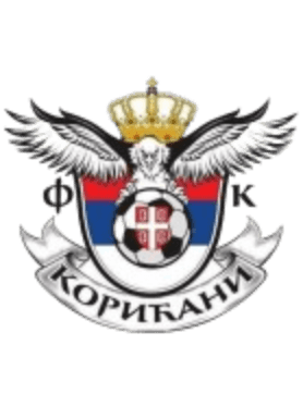 कोरिचानी