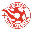 উহান স্পোর্টস থ্রি টাউনস ইউনিভার্সিটি মহিলা