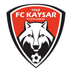 কাইসার কিজিলোরদা