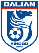 Dalian Yingbo U14