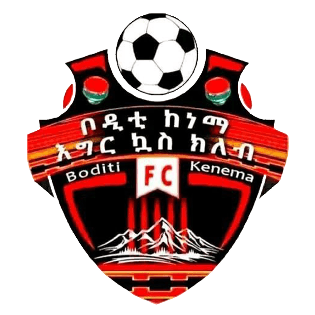 अक्सुम केतेमा