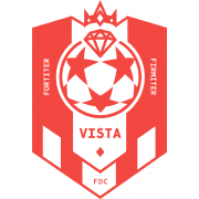 विस्टा गेलेन्ज़िक