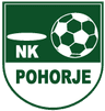 NK पोहोरजे रूसे