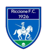 रिकियोने