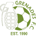 ग्रेनेड्स