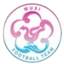 Wuxi Team