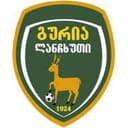 एफसी गुरिया लांचखुटी (महिला)