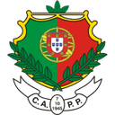 সি.এ. পেরো পিনহেইরো