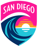 वेव्स एफसी