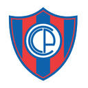 Cerro Porteno Asuncion Reserves