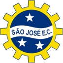 इंस्टिटुटो साओ जोस U19