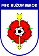 مفك روزومبيروك للسيدات