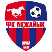 अकझायिक ओरल