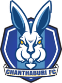 चन्थाबुरी एफसी