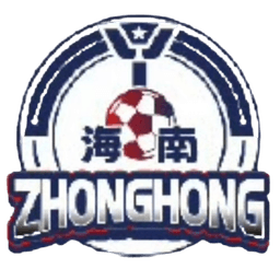 हैनान झोंगहोंग