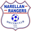 नरेलन रेंजर्स
