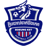 বেউং কেট রাবার ফিল্ড বেউং কেট রাবার ফিল্ড