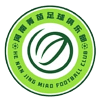 ঝেংঝৌ জিংমিয়াও U17