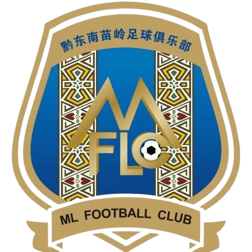 कियांगडोंगन मियाओलिंग