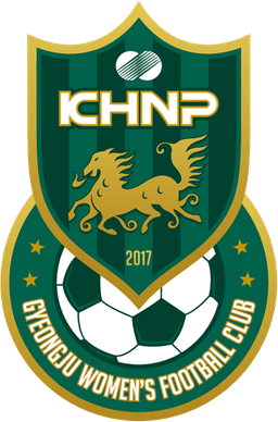 গিয়ংজু কোরিয়া হাইড্রো এন্ড নিউক্লিয়ার পাওয়ার ডব্লিউএফসি