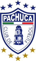 Pachuca U19 (W)