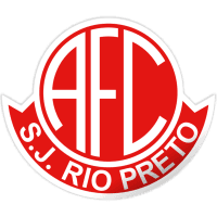 अमेरिका एसपी यू20