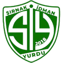 सिर्नक इदमन्युरदु