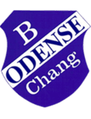 বিকে চাং