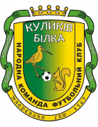 कुल्यकिव