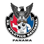 एसडी एटलेटिको नासियोनल रिज़र्व्स