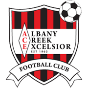 अल्बानी क्रीक अल्बानी क्रीक