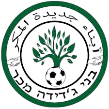 মাক্কাবি ব্নেই জাদেইদি মাকর