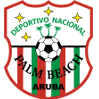 एसवी डेपोर्टिवो नासियोनल