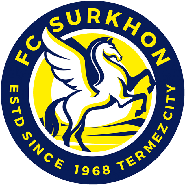 তেরমেজ সুরখোন